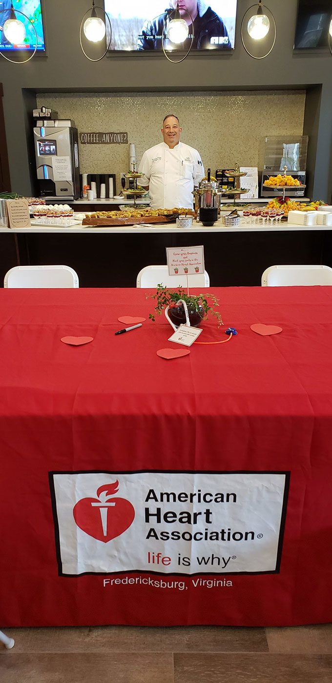 American Heart Association table